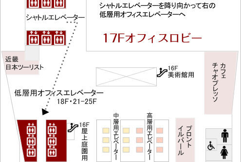 あべのハルカス メディカルプラザ
