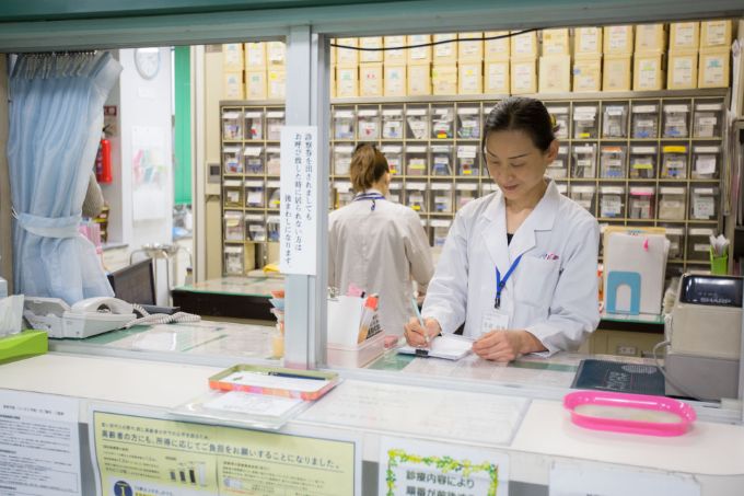 谷掛整形外科