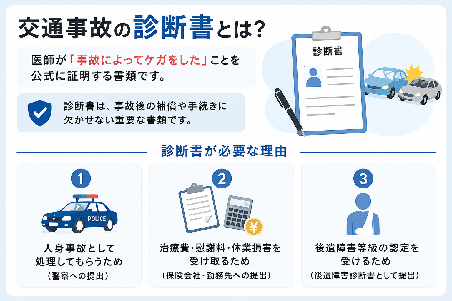 交通事故 診断書