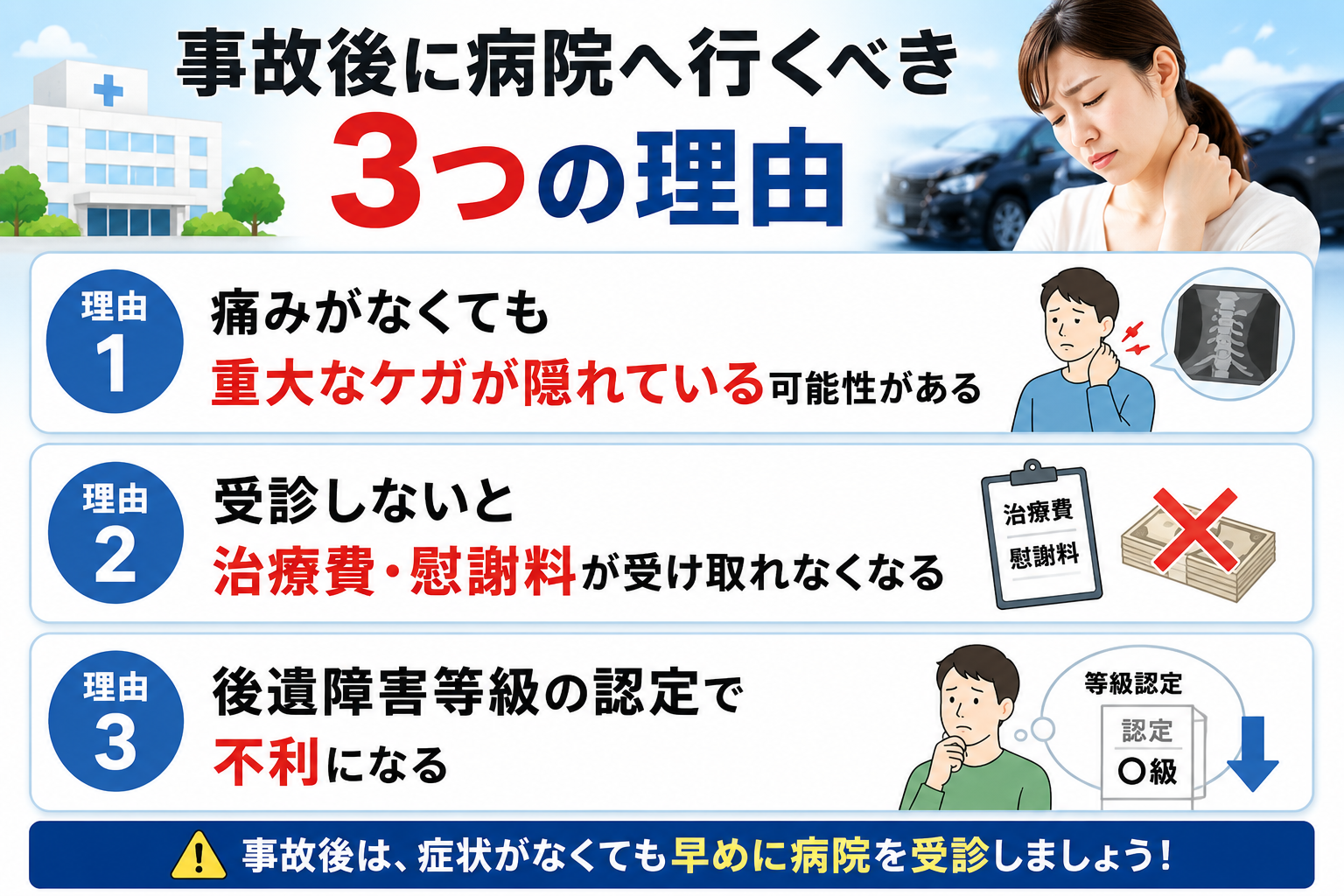 事故後 病院